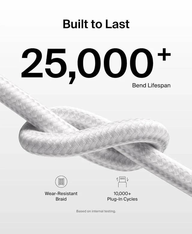Alt view image 2 of 7 - JAENFONG USB C Cable w/Lightning Connector 6.6ft - Soft Flexible Fast-Charging Cable Lightning Charger Cord for iPhone 14 & Earlier Series iPad 9th Gen Airpods & More - White