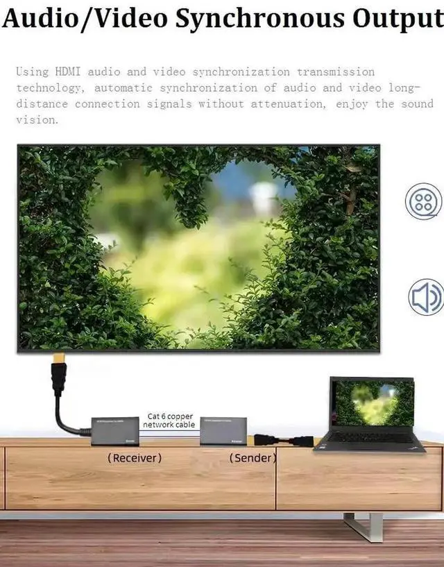 Alt view image 2 of 6 - JAENFONG HDMI Extender Over Cat5e/6 (1pair) HDMI to RJ45 Network HDMI Repeater Support 1080p UP to 30m/ 98ft for HDTV HDPC PS4 STB