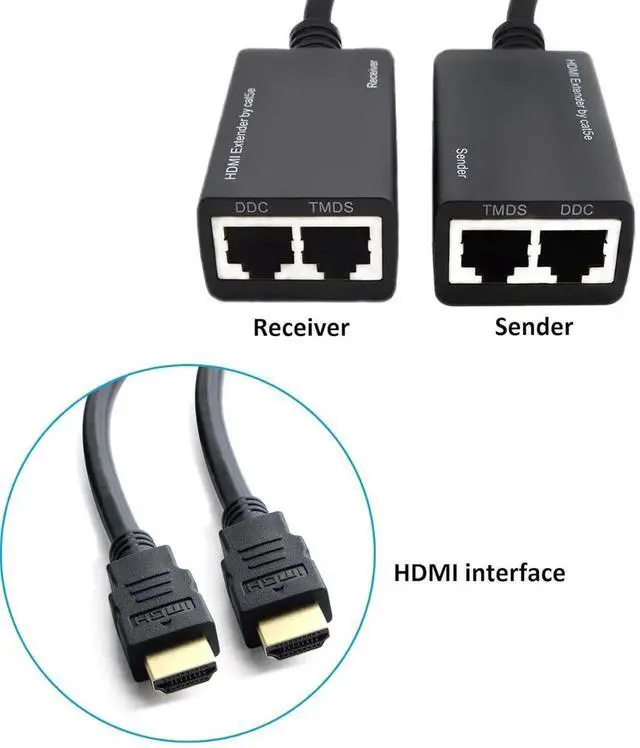 Alt view image 3 of 6 - JAENFONG HDMI Extender Over Cat5e/6 (1pair) HDMI to RJ45 Network HDMI Repeater Support 1080p UP to 30m/ 98ft for HDTV HDPC PS4 STB