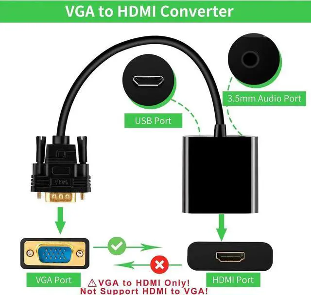Alt view image 5 of 7 - JAENFONG VGA to HDMI Adapter Converter 15 Pin D-sub to HDMI Converter 1080P Full HD VGA Source Output to HDMI Host Input Video Dongle for Monitor Laptop HDTV PC (VGA Output to HDMI Input Irreversible)