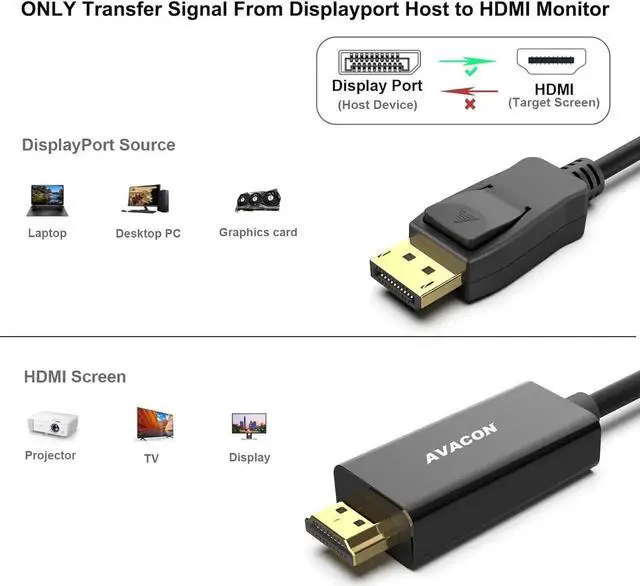 Alt view image 7 of 7 - JAENFONG 4K DisplayPort to HDMI 6 Feet Gold-Plated Cable Uni-Directional DP 1.2 Computer to HDMI 1.4 Screen DisplayPort to HDMI Adapter Male to Male Black