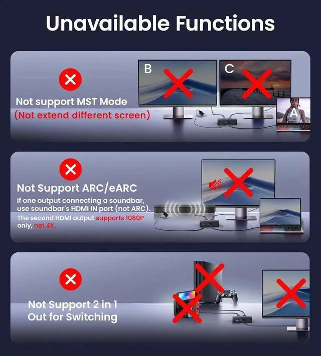Alt view image 5 of 7 - JAENFONG 4K HDMI Splitter 1 in 2 Out with Power Adapter and 4Ft Hdmi 2.0 CableMirror 1 Source Screen to 2 Display Devices-Not for Extended Display 1x2 HDMI Splitter Compatible with PS4 HDTV Monitor