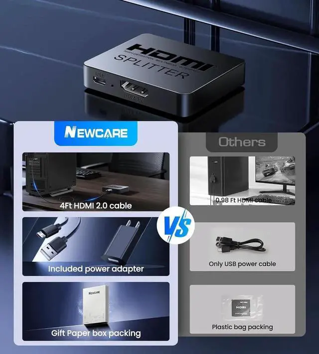 Alt view image 6 of 7 - JAENFONG 4K HDMI Splitter 1 in 2 Out with Power Adapter and 4Ft Hdmi 2.0 CableMirror 1 Source Screen to 2 Display Devices-Not for Extended Display 1x2 HDMI Splitter Compatible with PS4 HDTV Monitor