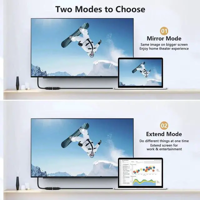 Alt view image 4 of 7 - JAENFONG HDMI to DVI Adapter Cable Bi-Directional HDMI Male to DVI-D (24+1) Female Converter Cord 1080P DVI to HDMI HD Video Adapter Wire for HDTV PC Xbox Blue-ray DVD A/V Receivers