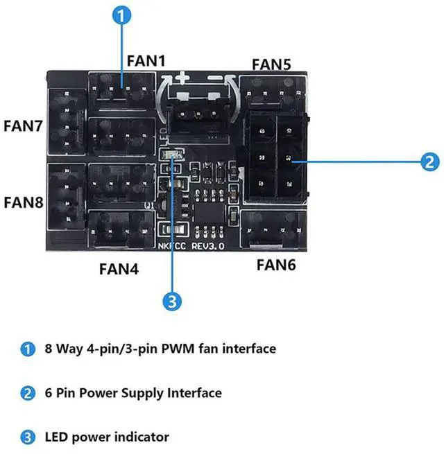 Alt view image 2 of 4 - 4X 3 Pin 4 Pin Fan Adapter PWM PC Chassis Cooling Fan Hub Governor 8 Way Splitter 12V Speed Controller With 6Pin Port