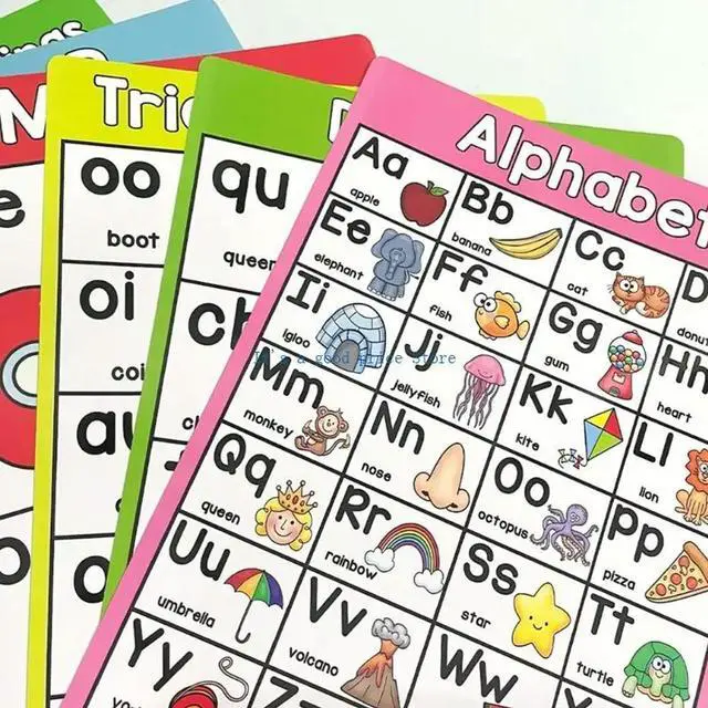 Alt view image 6 of 7 - 10Pieces Educational Phonics Poster Basic Phonics Learning Chart Picture Card For Kid Preschooler Kindergarten Classroom