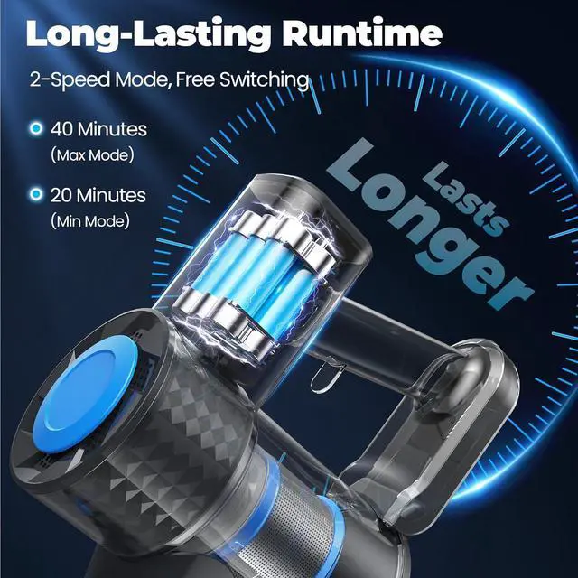 Alt view image 6 of 7 - Cordless Vacuum Cleaner, Powerful Lightweight Stick Vacuum with Self-Standing, Anti-Tangle, 8-in-1 Rechargeable Vacuum Cleaners for Home, Hardwood Floors, Carpet, Pet Hair (Blue)