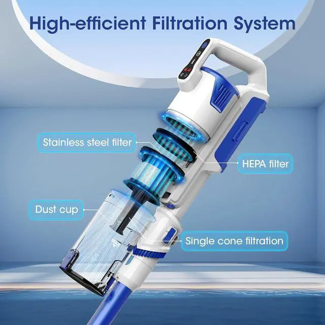 Alt view image 5 of 7 - Cordless Vacuum Cleaner with Self-Standing, 45 Min Runtime Stick Vacuum, 88,000RPM Brushless Motor & LED Display, Anti-Tangle, Lightweight Vacuum Cleaners for Home, Pet Hair, Hardwood Floors