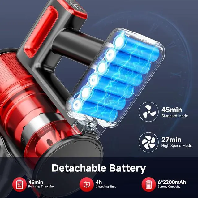 Alt view image 4 of 7 - Cordless Vacuum Cleaner for Home - Lightweight, 30Kpa Stick Vacuum Clean with Rechargeable Battery, Max 45Mins Runtime, 8 in 1 Handheld Vacuum for Hardfloor & Carpets Pet Hair, Red