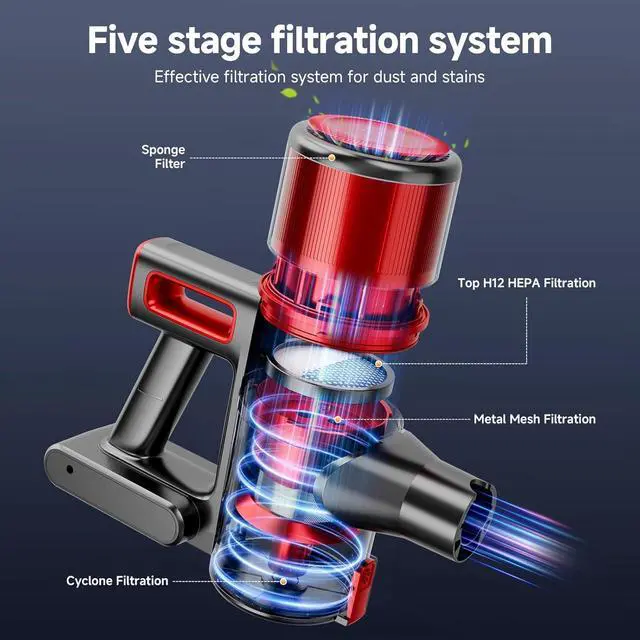 Alt view image 5 of 7 - Cordless Vacuum Cleaner for Home - Lightweight, 30Kpa Stick Vacuum Clean with Rechargeable Battery, Max 45Mins Runtime, 8 in 1 Handheld Vacuum for Hardfloor & Carpets Pet Hair, Red