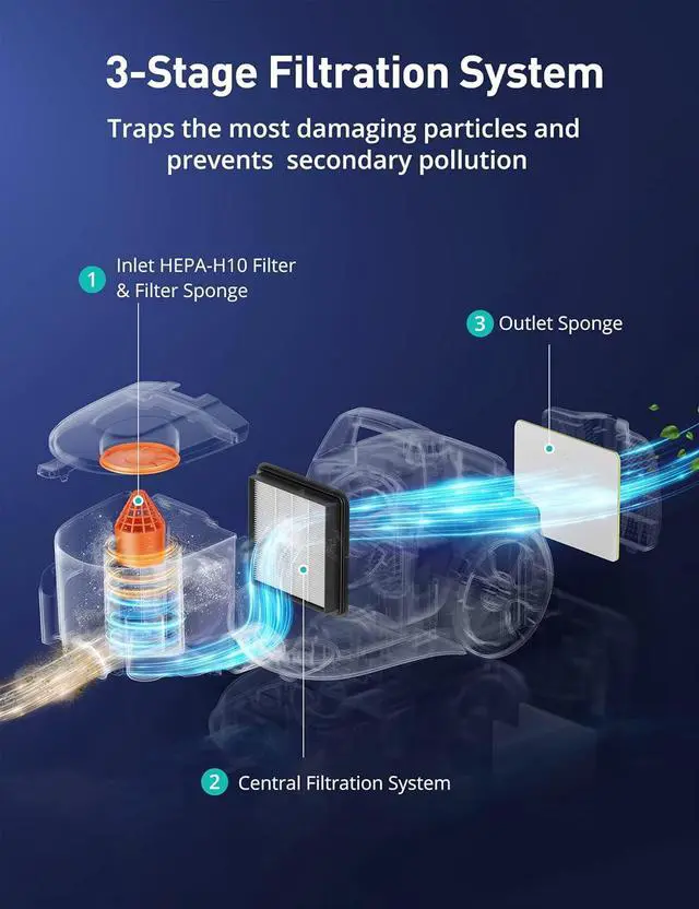 Alt view image 4 of 7 - Aspiron Canister Vacuum Cleaner, 30Kpa Bagless Vacuum Cleaners, 3.7QT Large Dust Cup, Double HEPA Filter, Retractable Cord, 1600W Lightweight Vacuum Cleaner with 5 Tools for Hard Floors, Persimmon