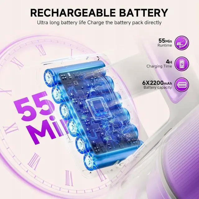 Alt view image 4 of 7 - Cordless Vacuum Cleaner,55Mins/Powerful Vacuum Cleaners for Home,Stick Vacuums with 8 in 1,Touch Screen,LED Headlights, Anti-Tangle,Rechargeable,Lightweight for Carpet,Hard Floor, Pet Hair,Purple