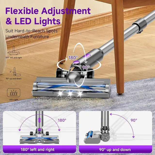 Alt view image 5 of 7 - Cordless Vacuum Cleaner,55Mins/Powerful Vacuum Cleaners for Home,Stick Vacuums with 8 in 1,Touch Screen,LED Headlights, Anti-Tangle,Rechargeable,Lightweight for Carpet,Hard Floor, Pet Hair,Purple