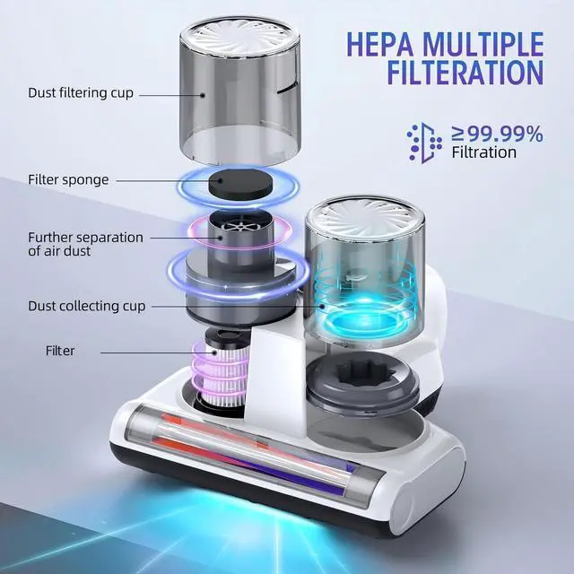 Alt view image 4 of 6 - Mattress Vacuum Cleaner, 16Kpa Bed Vacuum with 253.7nm UV-C Light & Heating & Ultrasonic Quintuple Tech & 30000 RPM/Min Brushroll Rotation, Widened Suction Port, 500W, Corded