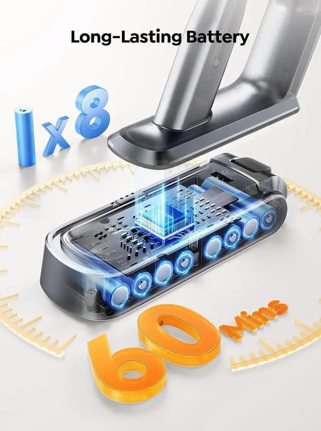 Alt view image 4 of 7 - Cordless Vacuum Cleaner, 600W with Extra Mattress Cleaning Tool, 45KPA Stick Vacuum Cleaners for Home 60 Mins Runtime, Self-Standing, Wall Mount Charging, Rechargeable Vacuum for Floor Carpet Pet Hair