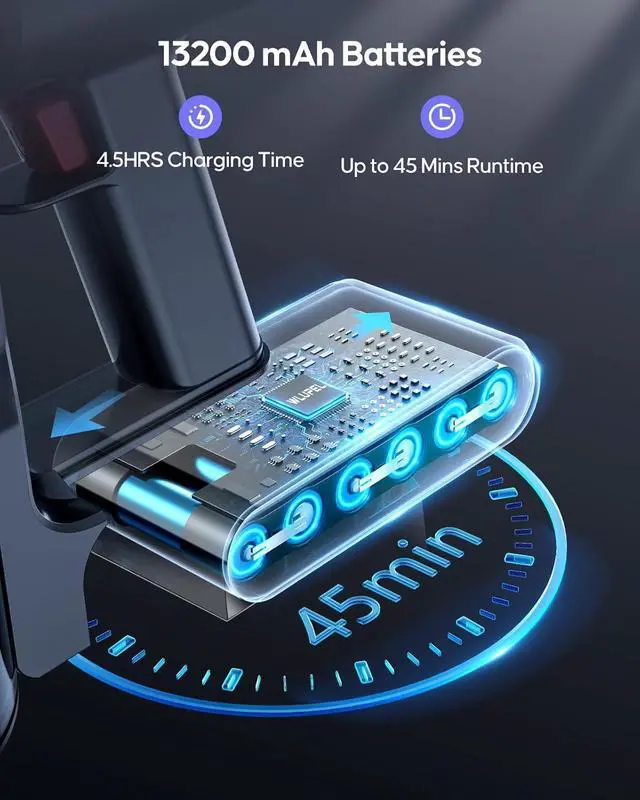 Alt view image 3 of 7 - WLUPEL Cordless Vacuum Cleaner, 30KPA 400W Powerful Stick Vacuum with 45Mins Detachable Battery, 80000RMP Lightweight Handheld Vacuum with Adjustable Suction Modes for Hard Floor/Carpet/Pet Hair/Car