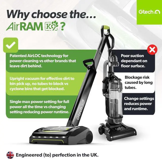 Alt view image 2 of 7 - Gtech AirRAM 2 K9 Cordless Vacuum Cleaner with Scented Cartridges - Removes Tough Pet Hair - Perfect for Carpet and Hardwood Floors - Rechargeable 22v Li-ion Battery - Lightweight (7 lbs.)