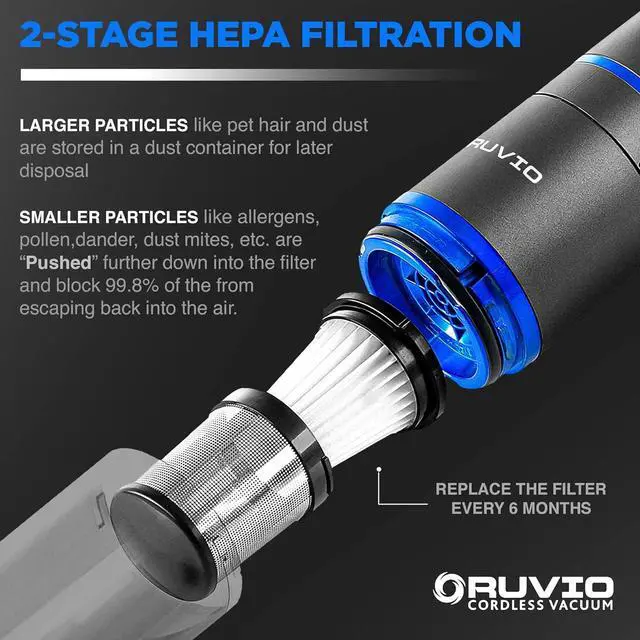 Alt view image 3 of 7 - Ruvio Cordless Vacuum Cleaners for Home Carpet Vacuum Cleaner Car Use, Car Vacuum Portable Cordless with Double HEPA Filtration System, High Power Motor Vacuum for Narrow Spaces As Seen On TV
