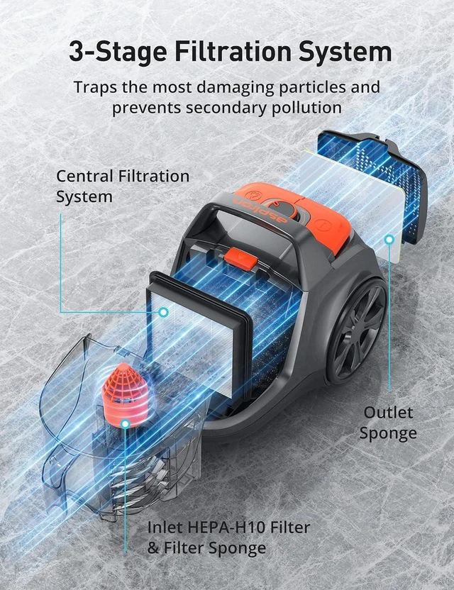 Alt view image 5 of 7 - Aspiron Canister Vacuum Cleaner, 40Kpa Bagless Vacuum Cleaners