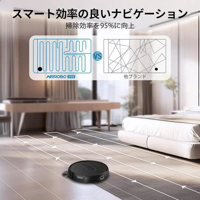 Alt view image 3 of 7 - AIRROBO Robot Vacuums with 2800Pa Suction, 3-inch Slim Body, Gyroscope Navigation, Remote & App Control, 600ML Dustbin, Automatic Recharge