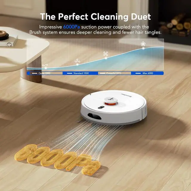 Alt view image 5 of 7 - D20S Max+ Robot Vacuum and Mop, Specifically Handling Pet Hair Design, 6000Pa Max Suction, with Self-Empty Dock, 10 Weeks Hands-Free Cleaning, PreciSense LiDAR Navigation, App & Voice Control