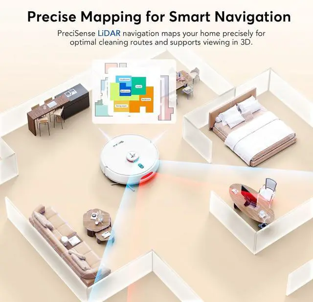 Alt view image 7 of 7 - D20S Max+ Robot Vacuum and Mop, Specifically Handling Pet Hair Design, 6000Pa Max Suction, with Self-Empty Dock, 10 Weeks Hands-Free Cleaning, PreciSense LiDAR Navigation, App & Voice Control