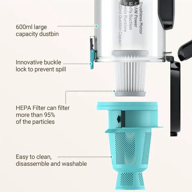 Alt view image 7 of 7 - Ofuzzi H9 Pro Handheld Vacuum Cleaner, Extra-Long Crevice Tool, 40AW/13kPa Surging Suction, LED- Display&Light, Up to 30 Mins Runtime, Portable Vacuum for Home Cleaning, Black