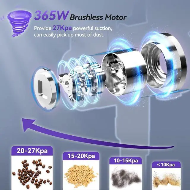 Alt view image 3 of 7 - DEVOAC V90 Cordless Vacuum Cleaner, 28KPa Powerful Suction, Up to 45mins Runtime, 60dB Ultra Quiet, 6 in 1 Cordless Stick Vacuum Cleaner for Hard Floor, Carpet, Pet Hair(Purple)