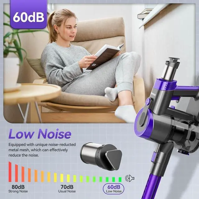 Alt view image 5 of 7 - DEVOAC V90 Cordless Vacuum Cleaner, 28KPa Powerful Suction, Up to 45mins Runtime, 60dB Ultra Quiet, 6 in 1 Cordless Stick Vacuum Cleaner for Hard Floor, Carpet, Pet Hair(Purple)