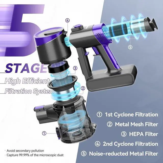 Alt view image 7 of 7 - DEVOAC V90 Cordless Vacuum Cleaner, 28KPa Powerful Suction, Up to 45mins Runtime, 60dB Ultra Quiet, 6 in 1 Cordless Stick Vacuum Cleaner for Hard Floor, Carpet, Pet Hair(Purple)
