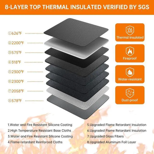 Alt view image 3 of 7 - DocSafe 5200°F Document Organizer with Lock,Upgraded Heat Insulated FireproofWaterproof Box 8 Layers File Organizer,Portable Home Travel Safe Storage for Important Documents, Files and More