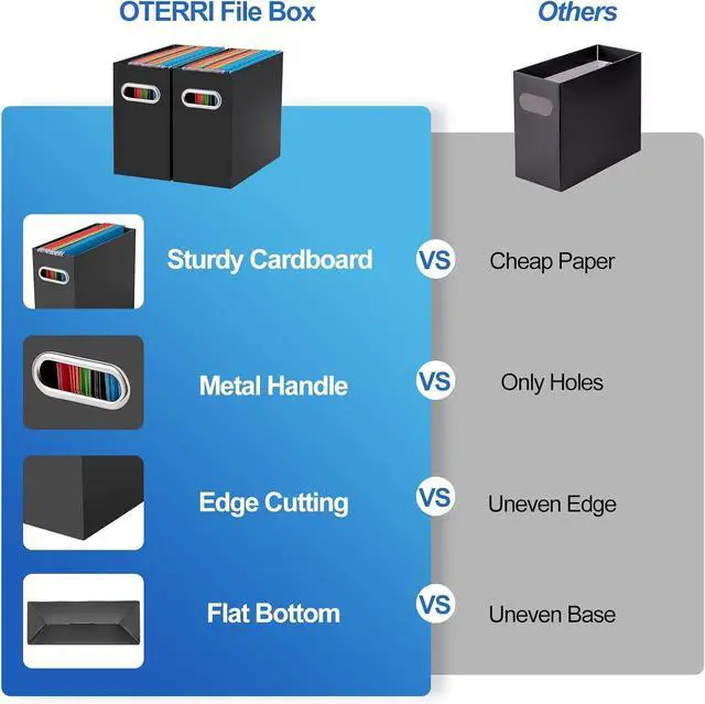 Alt view image 5 of 6 - Oterri File Organizer, 2 Packs Small Storage Box, Cardboard File Folder Organizer, Collapsible File Box for Hanging File Folders Letter Size, Portable Filing Organizer with HandleBlack
