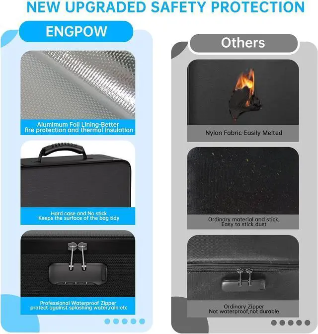 Alt view image 6 of 7 - ENGPOW File Organizer Bag with 13 Pocket Accordion File Folder, Fireproof Document Organizer with Lock& Labels,Multi-Layer Portable Home Travel Safe Storage Box for Important Documents,Files and More