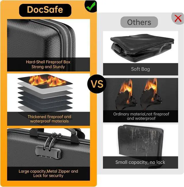 Alt view image 3 of 7 - DocSafe Fireproof File Organizer with Lock, Hard-Shell Case Fireproof Document Box with 13 Pocket Accordion File Folder, Portable Home Office Travel Safe Storage for Important Documents Laptop Black
