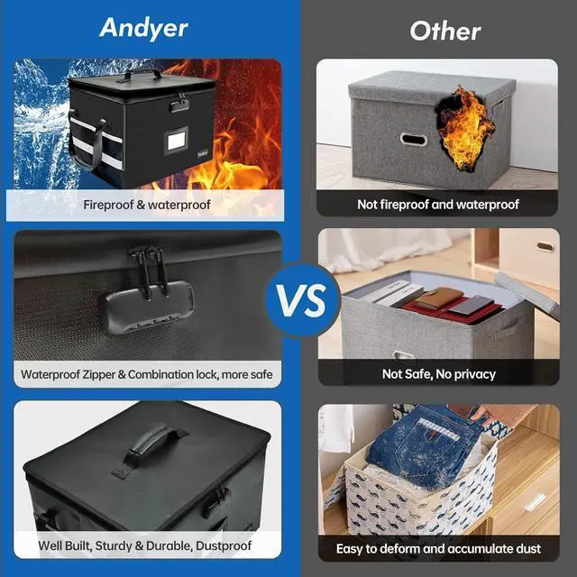 Alt view image 5 of 7 - File Box with Lock, Fireproof Document Box with 10 Tab&Inserts, Collapsible File Organizer Filing Cabinet Box, Fire Proof Safe File Cabinets for Home Office Hanging Letter/Legal Folder