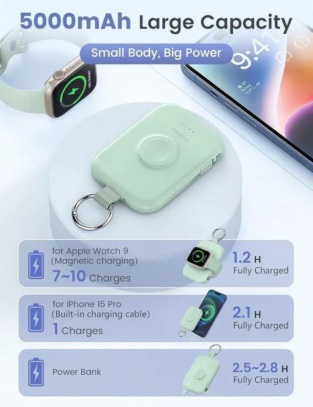 Alt view image 3 of 6 - RORRY CharmGo Portable Charger, 5000mAh Portable Charger Power Bank with Built-in Cables, Travel Keychain Battery Pack for Apple Watch and iPhone Air/17/16/15/14/13/12, Green