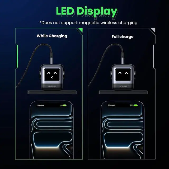 Alt view image 7 of 7 - UGREEN Uno 65W USB C Charging Block Nexode 3-Port GaN Charger Compact Fast USB C Power Adapter for MacBook Pro/Air, XPS 13, Note 20/10+, iPhone 17/16, Galaxy S25/S24, Steam Deck, ROG Ally(Black)