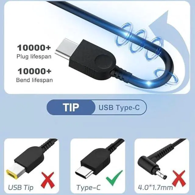 Alt view image 3 of 5 - 65W USB C Type C AC Charger Compatible with Lenovo ThinkPad X1 t480 T480S P43s P51s P52s P53s/P14s P15s P16s Yoga Chromebook ThinkBook Series ADLX65YLC3D Laptop Power Adapter