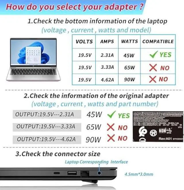 Alt view image 3 of 5 - 45W 19.5V 2.31A 741727-001 L25296-002/001 Laptop Charger Fit for HP 740015-002 L25296-003 213349-009 740015-001 Pavilion 13 14 15 Envy X360 15 Notebook PC Series Blue Tip Adapter Power Cord