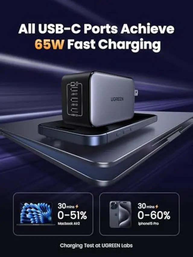 Alt view image 3 of 6 - UGREEN Nexode 65W GaN USB C Wall Charger, 3-Port Type-C Fast Power Adapter Compatible with iPhone 17/16/15 Series, Galaxy S25/S24, Pixel 10/9, MacBook Pro/Air, iPad Pro/Air, Steam Deck