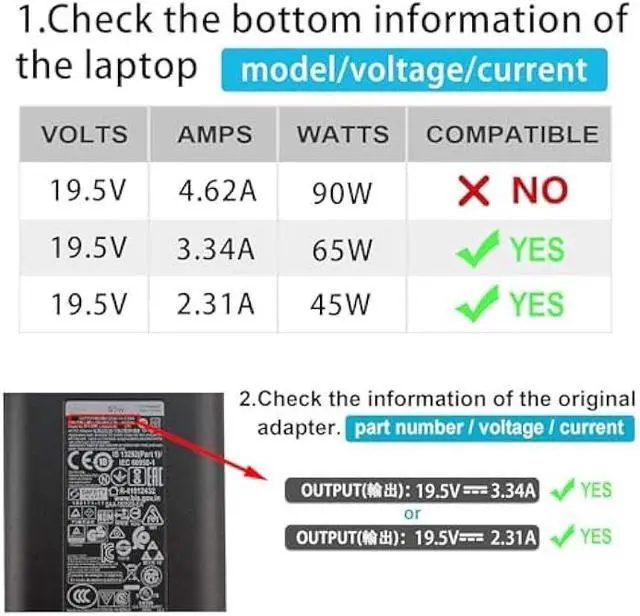 Alt view image 2 of 5 - 65W Laptop Charger Fit for Dell Latitude 5290 5400 5490 5590 7290 7480 7490 E5440 E5470 E6540 E7440 E7450 E7250 E6440 E6430 LA65NM130 19.5V 3.34A 7.4 * 5.0mm Tip AC Adapter Power Cord