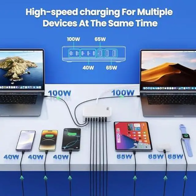 Alt view image 3 of 7 - USB C Charger Block 515W[2025 Upgraded] GaN IV 8 Port Fast Charging Station Hub,Dual PD 100W USB C Laptop Charger Compatible with MacBook Pro/Air,iPad,iPhone 16/15,Galaxy S23/S24 Steam Deck Dell XPS