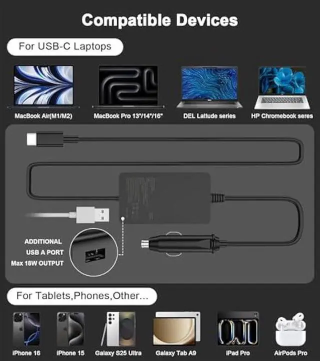 Alt view image 3 of 6 - Laptop Car Charger 100W, USB C Port  Replacement for MacBook Pro/Air, Dell, HP, Lenovo,ASUS, Acer - with Extra USB-A Port for Tablets, Phones, Earbuds and More Other USBC Devices Computer AC Adapter