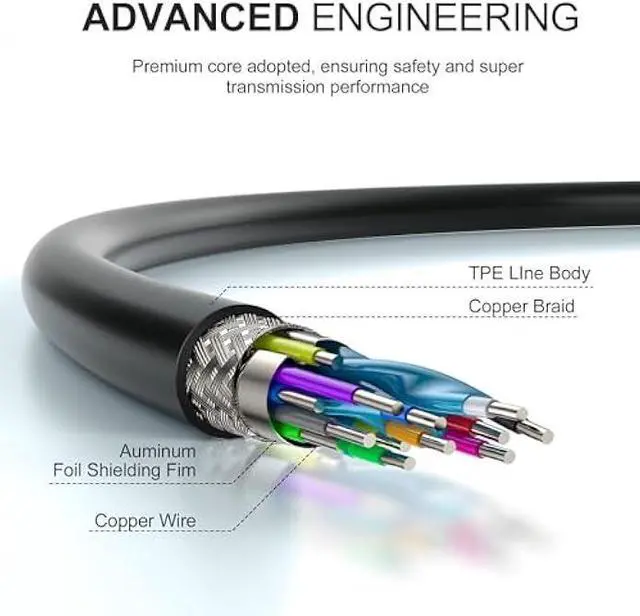 Alt view image 3 of 7 - 100W USB-C Charger Compatible for ASUS Laptops - Fit for ASUS ROG A20-100P1A, Flow Z13 X13, 100W PD Fast Charging for ROG Flow Acer HP Lenovo Type C Adapter, Fit for 90W 65W 45W 27W 15W