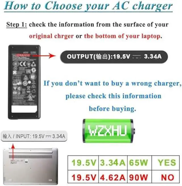Alt view image 2 of 6 - 65W Laptop Charger Compatible with Dell Latitude 5400 5480 7480 7490 5490 E5470 E6420 5580 5500 5590 5280 E6410 E5570 E6430 E6440 E6540 AC Adapter Power Cord