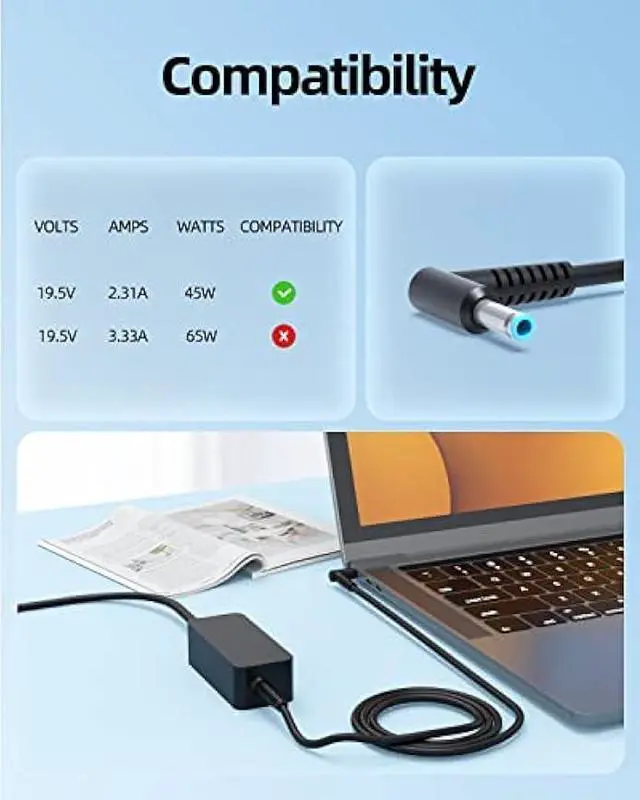 Alt view image 3 of 6 - 45W Charger Fit for HP 17-cn0063cl 17-cn1053cl 17-cn0053cl 17-cn0078cl 17-cn1063cl 17-cn2165cl 17-cn3033cl 17-cn3035cl 17-cn2063cl 17-cn3165cl 17-cn0013dx 17-cn0003dx 17-cn0033dx 17-cn0023dx Laptop