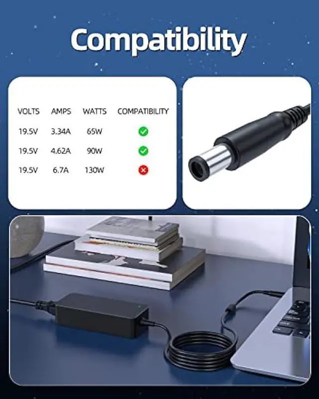 Alt view image 3 of 7 - 90W 65W AC Charger Fit for Dell Inspiron 5537 5420 5421 3437 5437 3537 7537 3737 7737 5737 14 15 17 14r 15r Laptop Power Supply Adapter Cord