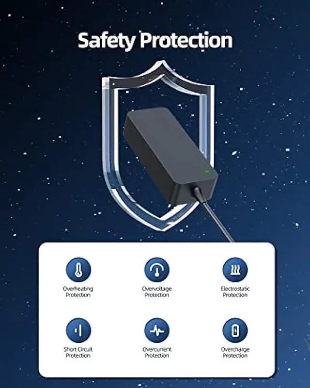 Alt view image 5 of 7 - 90W 65W AC Charger Fit for Dell Inspiron 5537 5420 5421 3437 5437 3537 7537 3737 7737 5737 14 15 17 14r 15r Laptop Power Supply Adapter Cord