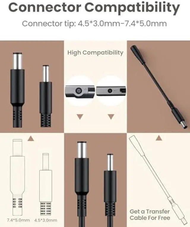 Alt view image 5 of 5 - 65W 45W Charger for Dell Latitude 3520 3420 3450 3550 3530 3590 3500 3510 3430 3420 3410 3301 3320 | 3310 2-in 1 3390 2-in-1, 19.5V 3.34A Power Supply Adapter Cord