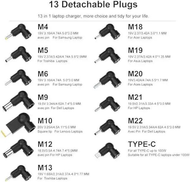 Alt view image 2 of 5 - 100W GaN USB C Laptop Chargers PD 3.0 Universal Laptop Compatible for HP/Dell/MacBook/Lenovo/Asus/Acer/Samsung Laptop Charger Type C, Compact & Portable with 13 Adapter Tips & Power Cord